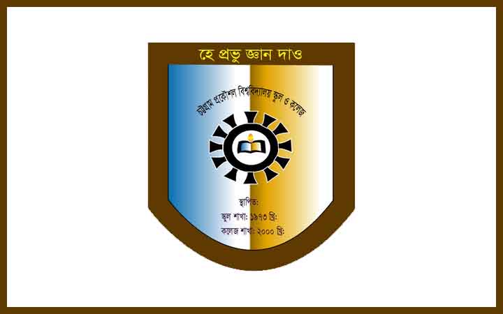 চুয়েট স্কুল অ্যান্ড কলেজে চাকরির সুযোগ